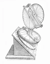 Torquetum, vers 1530