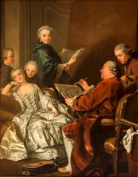 Carle Van Loo et sa famille