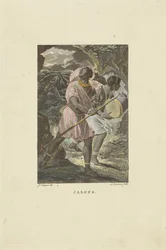 Habitants de l