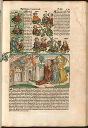 Arbre généalogique de Laban, de la Chronique de Nuremberg par Hartmann Schedel (1440-1514) imprimée en 1493