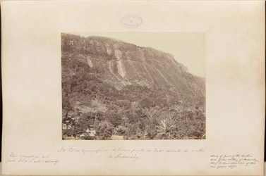 Étude topographique d