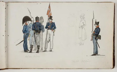 Études de soldats