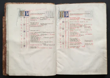 Le Missel de Gotha : Fol. 10r, Texte