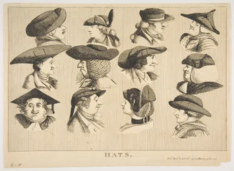 Chapeaux, 1er octobre 1773