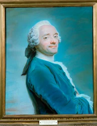 Autoportrait (peinture sur toile)