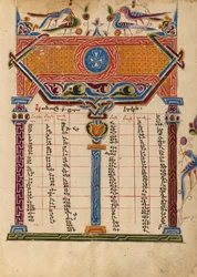 Canon Table Page