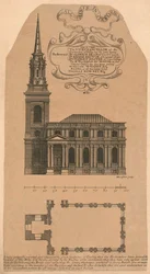 Tous les Saints à Oxford, années 1720