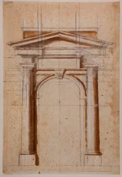Étude de portail