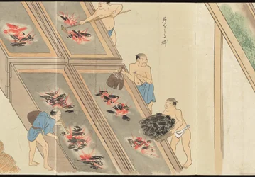 Illustrations de la production du thé Uji