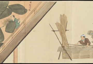 Illustrations de la production du thé Uji