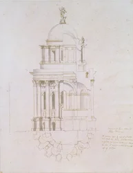 Élévation, coupe et plan d