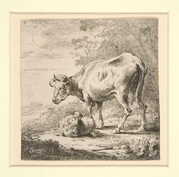 Le troupeau de vaches, avec la laitière