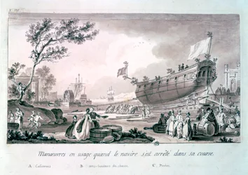 Sans titre, c1750-1810