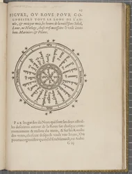 Fol 23 recto, La Navigation du Roi Jacques V, autour de l