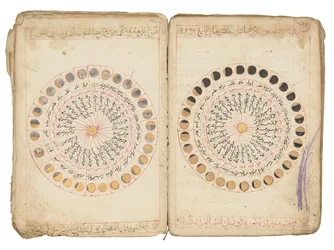 Pages du "Kitab Durr Al-Munazzam Fi Al-Sirr Al-A"zam" par Kamal Al-Din Abu Salim Muhammad Bin Talha Al-Qurashi Al-"Adawi Al-Rasibi Al-Halabi