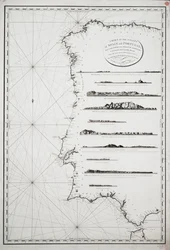Carte des côtes d