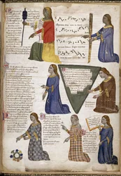 Les Sept Arts Libéraux de Regia Carmina par Convenevole da Prato