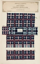 Échantillon de foulard en coton de Nurrapore au Sind, de The Collection of the Textile Manufacturers of India, par John Forbes Watson, publié en 1866