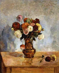 Les Dahlias, 1885
