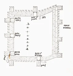 Plan d
