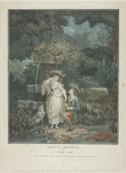 Heur et Malheur