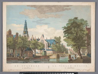 Vue de l