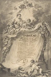 Diplôme pour les francs-maçons de Bordeaux, d