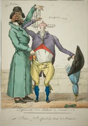 Approbation de la chaîne de sécurité, n° 1