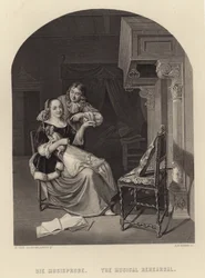 La Répétition musicale