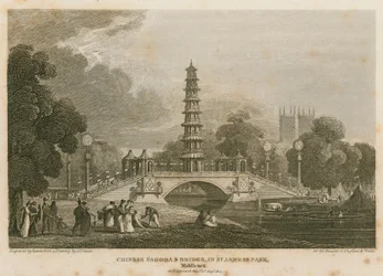 La pagode chinoise et le pont érigés sur le canal de St James