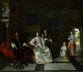La famille Jacott-Hoppesack