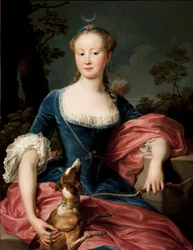 Portugais : Portrait d