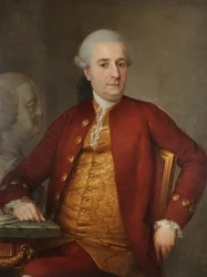Portrait de Johann Christian Bach 1735-1782