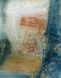 Figures symboliques