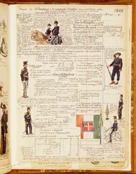 Uniformes italiens de 1848, table du Codex Cenni, collection de croquis de soldats par Quinto Cenni