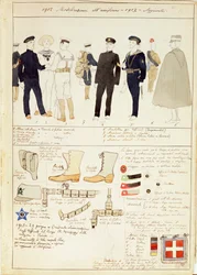 Variations d