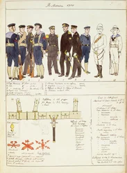 Uniformes et équipements de la Marine royale du Royaume d