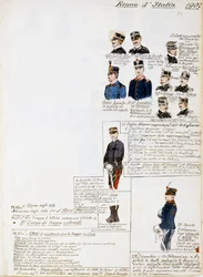 Uniformes du Royaume d