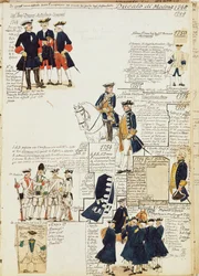 Divers uniformes du Duché de Modène par Quinto Cenni, planche en couleur