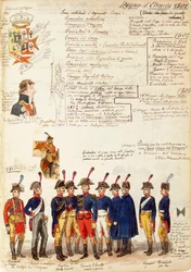 Divers uniformes du Royaume d