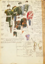 Divers uniformes du Principauté de Bulgarie, planche en couleur par Quinto Cenni