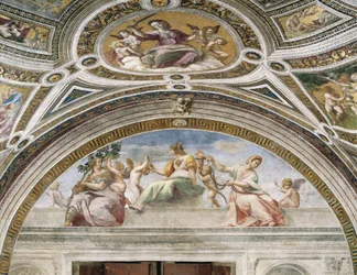 Vertus cardinales et théologales