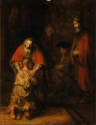 Retour du fils prodigue