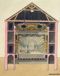 Plan pour la salle de théâtre au Petit Trianon, 1786