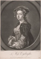 Miss Eyebright