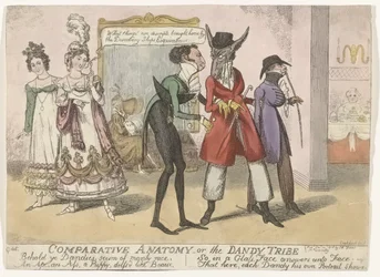 Caricature des dandys à Bath