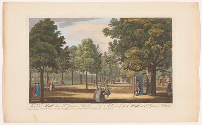 Vue de The Mall dans le parc Saint James à Londres