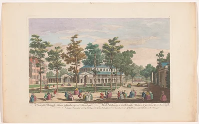 Vue de la Rotonde dans les jardins de Ranelagh à Londres
