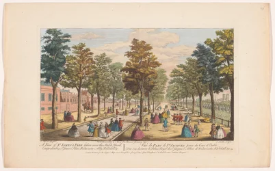 Vue des allées du parc Saint James à Londres