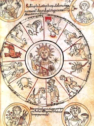 Le soleil entouré des signes du zodiaque